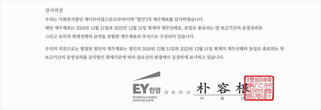 우리는 사회복지법인 세이브더칠드런코리아(이하 “법인”)의 재무제표를 감사하였습니다. 해당 재무제표는 2024년 12월 31일 현재의 재무 상태 표, 동일로 종료되는 보고 기간의 운영성과표 그리고 유의적 회계정책의 요약을 포함한 재무제표의 주석으로 구성되어 있습니다. 우리의 의견으로는 별첨 된 법인의 재무제표는 법인의 2024년 12월 31일과 2023년 12월 31일 현재의 재무 상태와 동일로 종료되는 보고 기간의 운영성과를 공익법인회계기준에 따라 중요성의 관점에서 공정하게 표시하고 있습니다.