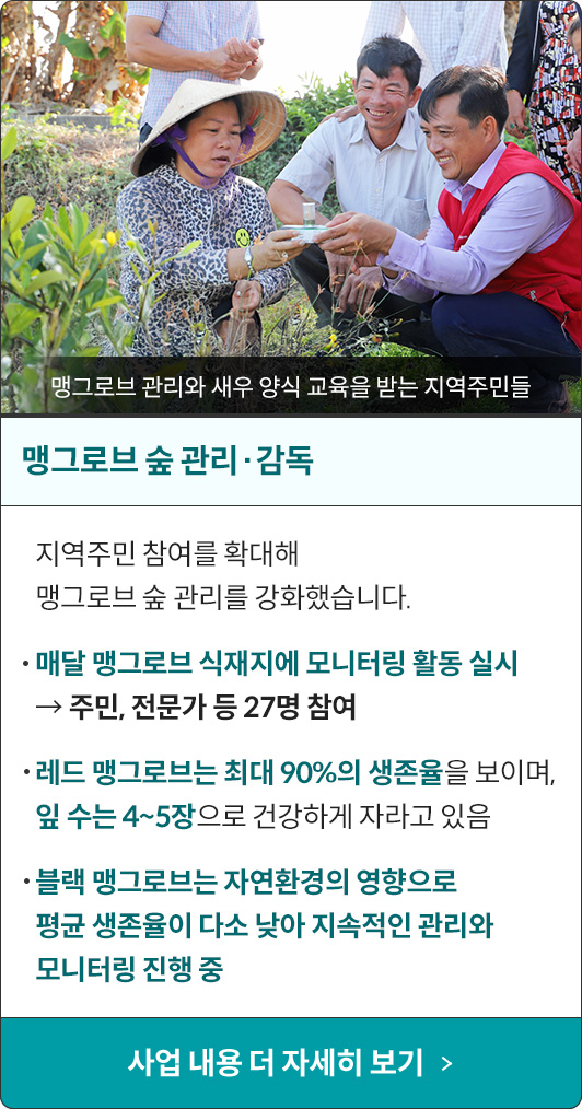 맹그로브 관리와 새우 양식 교육을 받는 지역주민들