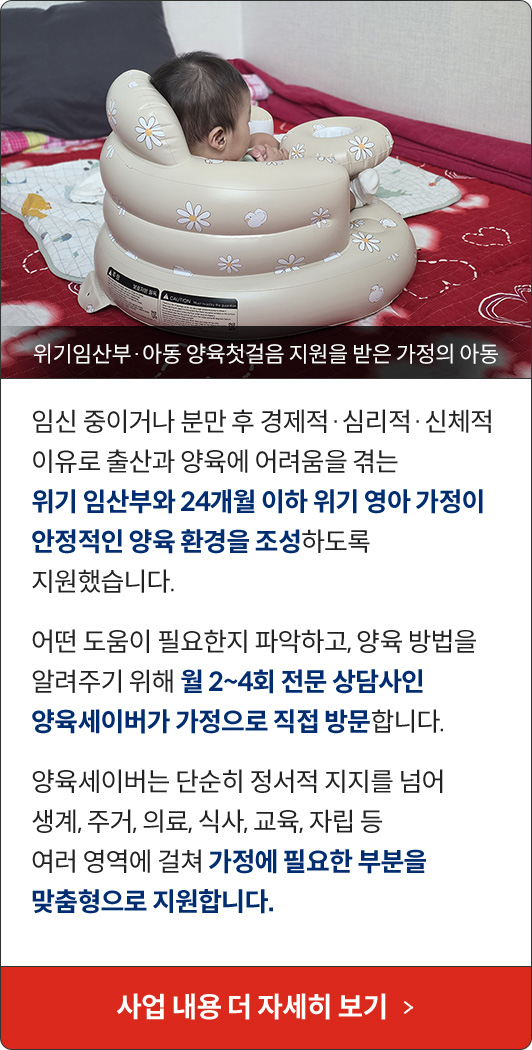 위기임산부·아동 양육첫걸음 지원을 받은 가정의 아동